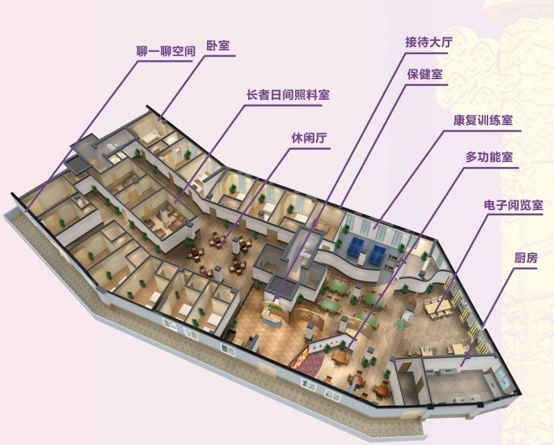 圓緣養老-大同老人關愛服務中心
