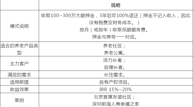 QQ截圖20190220101131.png
