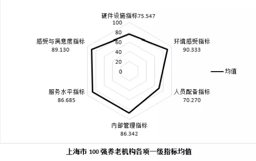 QQ截圖20190530093814.png